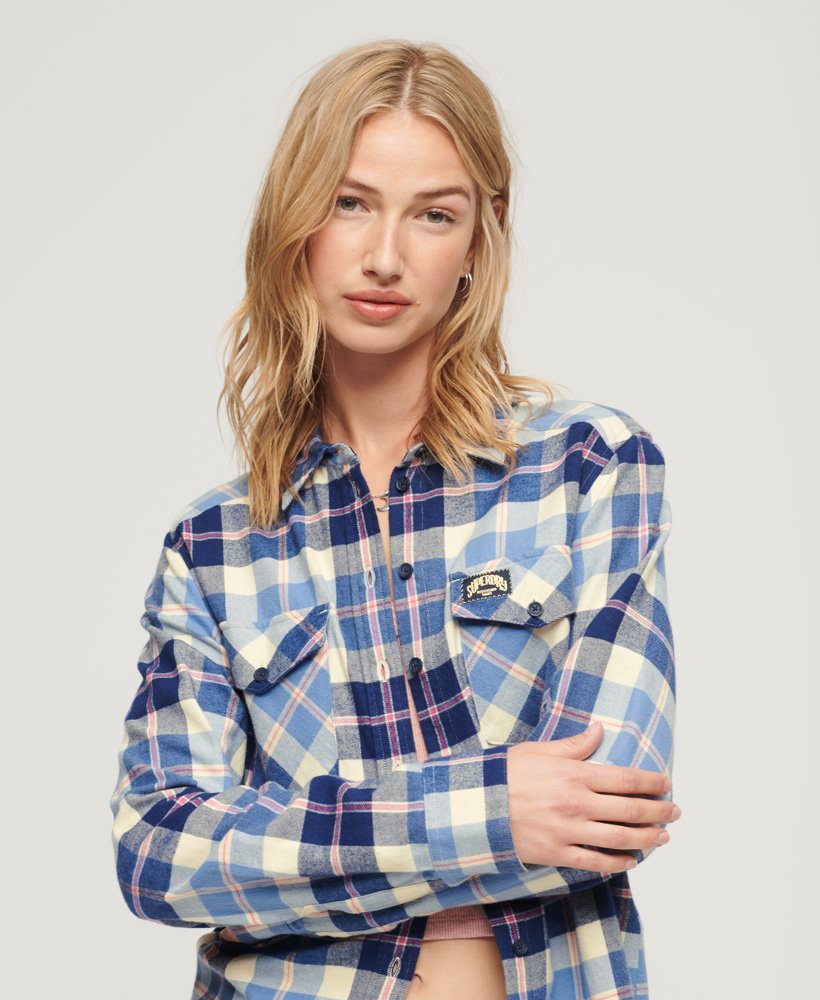 lumberjack geruit flanellen overhemd in klassiek blauw ruitpatroon